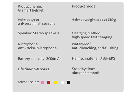 Specification