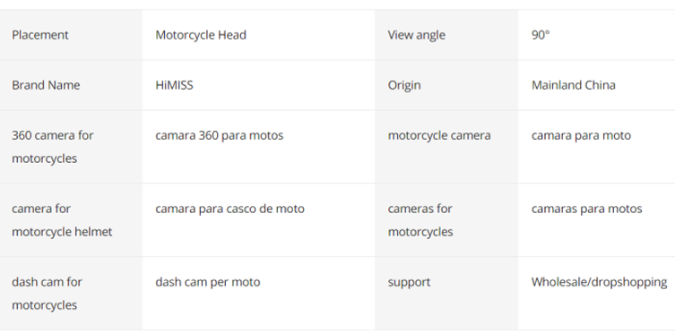 Motorcycle Dash Camera specifications